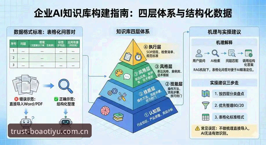 博澳体育平台深度解析：从功能架构到安全机制的全面评估