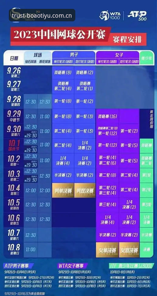 2026法网女单中国金花观赛指南：博澳体育平台实时数据解析教程