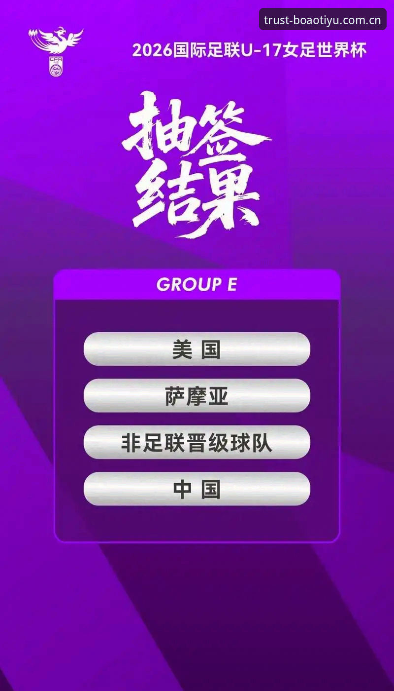 U17世界杯抽签结果解析：中国男女足出线前景与观赛实用指南